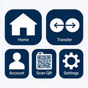 Set of 5 consistent flat design icons for a mobile banking app: 'Home', 'Transfer', 'Account', 'Scan QR', 'Settings'. Monochrome dark blue. - Bytedance Seedream 4.5