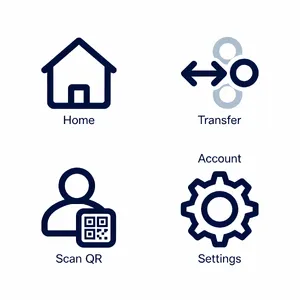 Set of 5 consistent flat design icons for a mobile banking app: 'Home', 'Transfer', 'Account', 'Scan QR', 'Settings'. Monochrome dark blue. - Bytedance Seedream 4.0